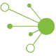 Talend Developer